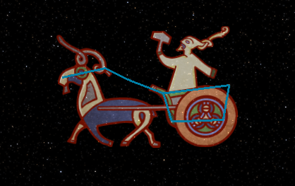 Man's Chariot